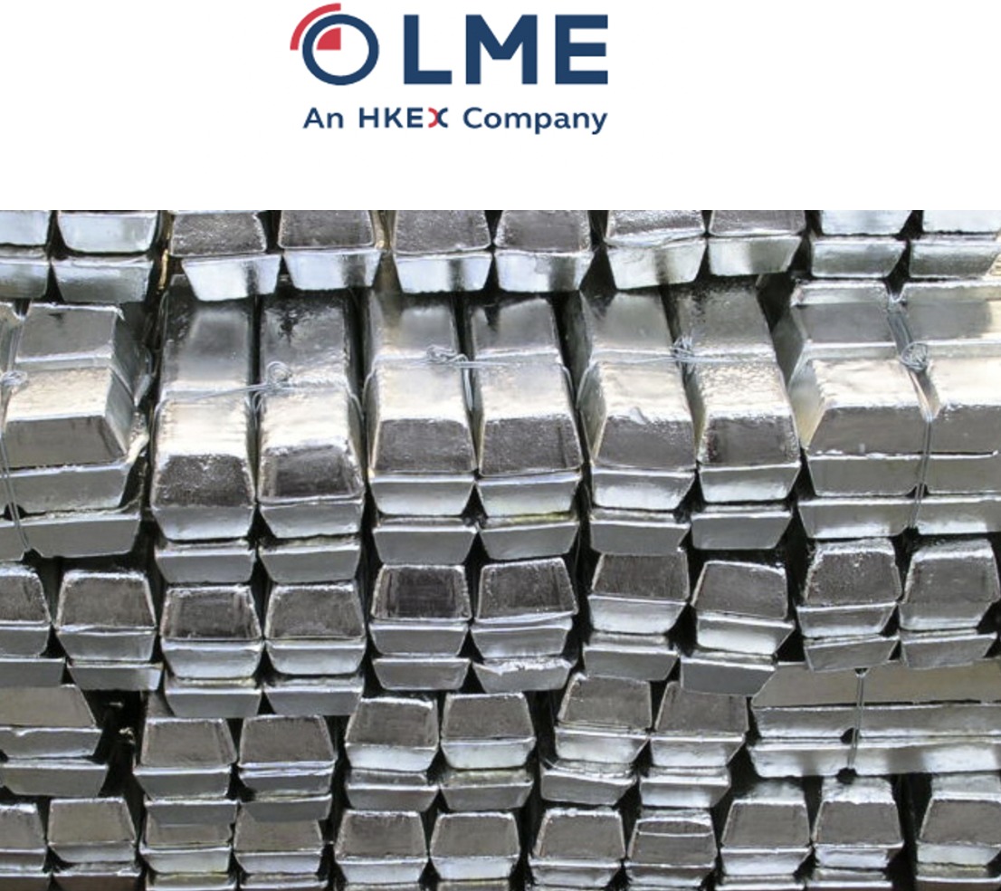 Actual LME Lead Prices