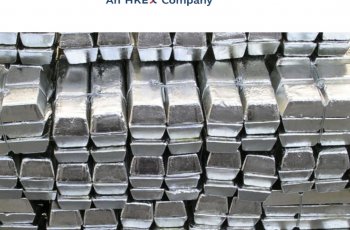 Actual LME Lead Prices